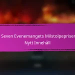 Epic Seven Månatliga Inloggningsbelöningar För Juli