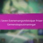Epic Seven rabattkoder för karaktärsuppgraderingar