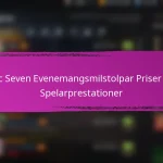 Epic Seven Rabattkoder För Leifs