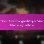 Epic Seven Evenemangsmilstolpar Priser För Exklusiva Skins