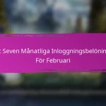 Epic Seven Månatliga Inloggningsbelöningar För Januari