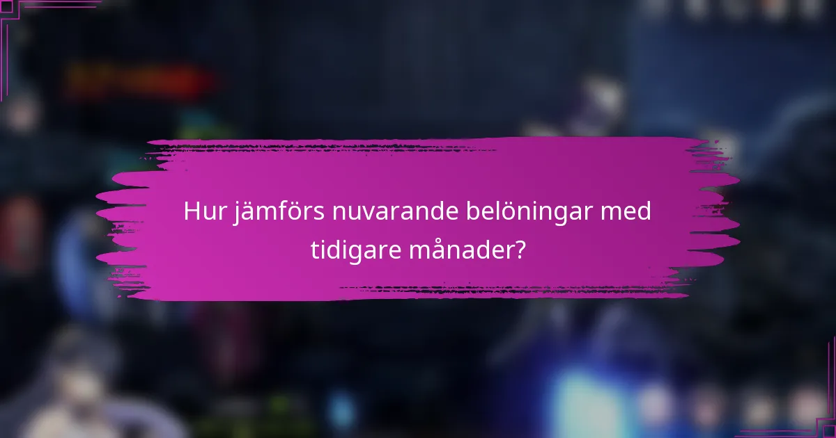 Hur jämförs nuvarande belöningar med tidigare månader?